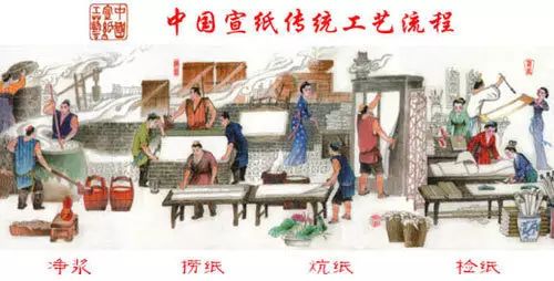 古代特点是什么_中国的古代生活方式特点_中国古代的生活