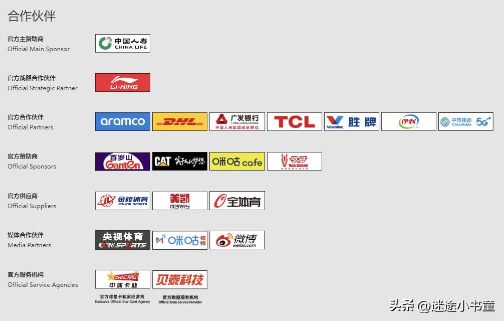 篮球赛奖金牌子图片_篮球比赛奖金_篮球赛规则与奖金的关系