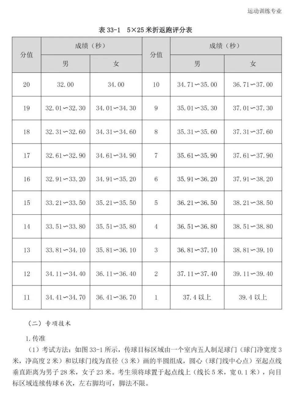 中国小将足球比赛视频(男)_足球联赛小将_中国足球小将对内比赛规则