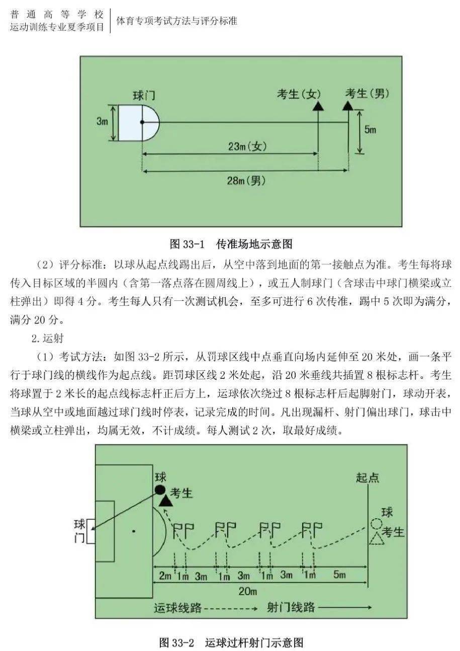 足球联赛小将_中国足球小将对内比赛规则_中国小将足球比赛视频(男)
