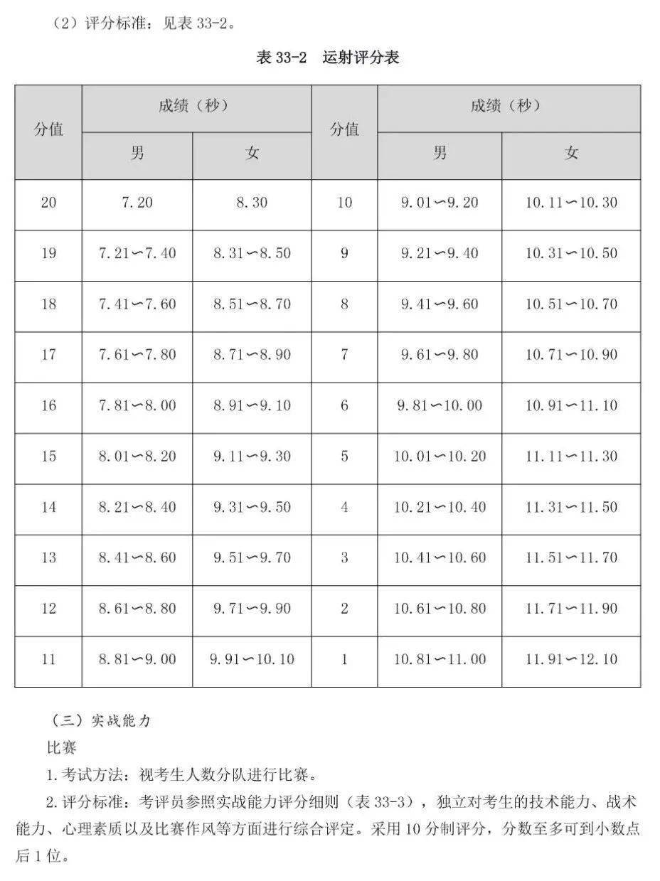 足球联赛小将_中国足球小将对内比赛规则_中国小将足球比赛视频(男)