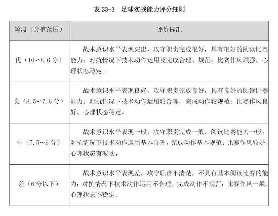 足球联赛小将_中国足球小将对内比赛规则_中国小将足球比赛视频(男)