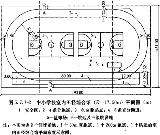 室内体育馆百科_室内体育馆百科_室内体育馆百科
