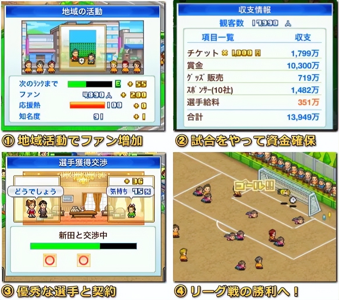 冠军足球梦物语无限金_足球物语世界级超级巨星_冠军足球物语最后的联赛