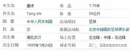 葡萄牙足球拿过什么冠军呢_葡萄牙足球队冠军_葡萄牙足球冠军拿过世界杯吗
