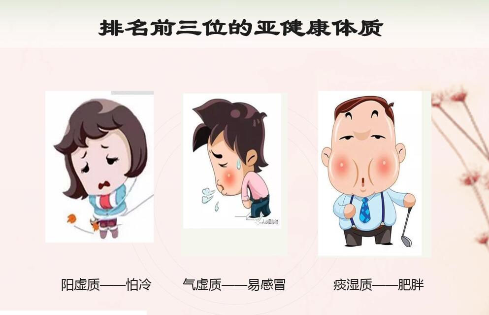 陶亚冬女友_冬天亚健康的症状_冬亚病夫是啥意思